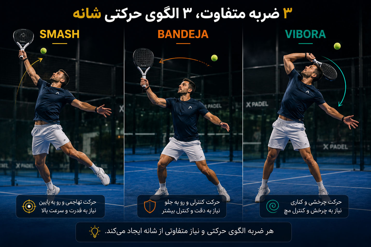 تفاوت ضربات پدل